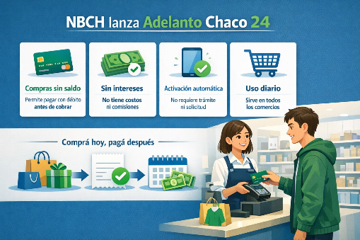 83.NBCH---Adelanto-Chaco-24