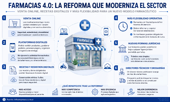 imagen 251.Medicamentos-de-venta-libre---2