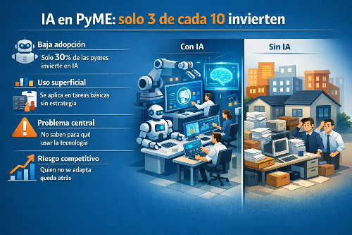 84.Empresas-de-telecomunicaciones-gal