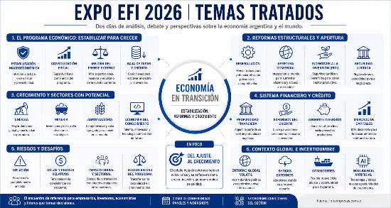 01.Expo-EFI 1