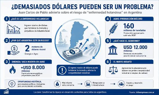 40.Juan Carlos de Pablo