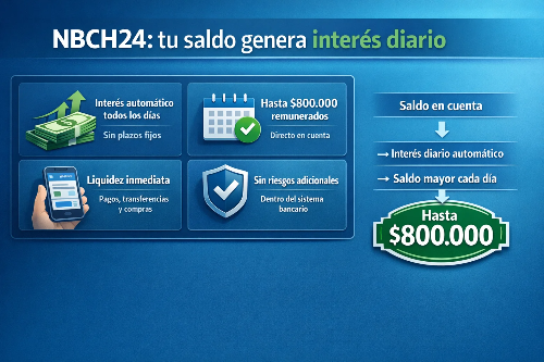 03.NBCH - Cuenta remunerada