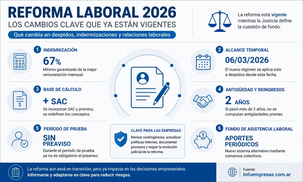 07.Reforma-laboral---Indemnización