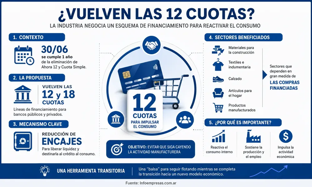 58.UIA---Programa-ahora-12-gal