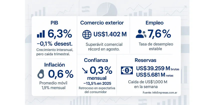 2.Resúmenes-Semanales-4