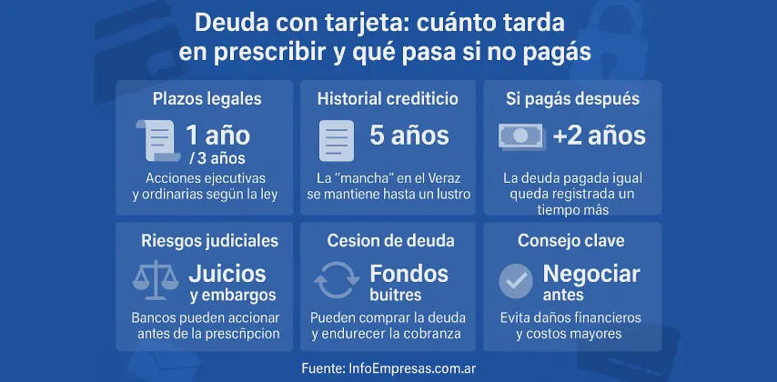 36.Tarjeta-de-Crédito-1