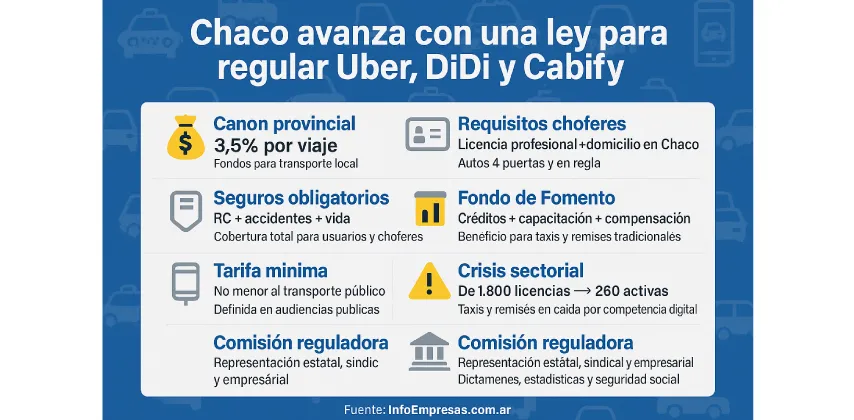 14.Plataformas-de-transporte1