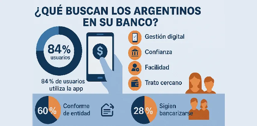 72.Bancarización2-1