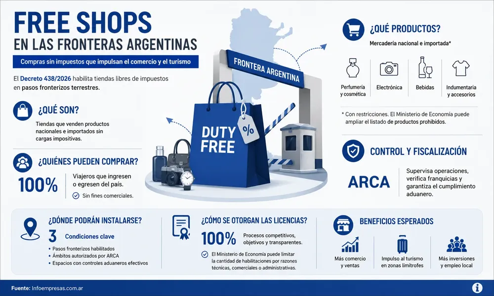 34.Free-Shops-gal