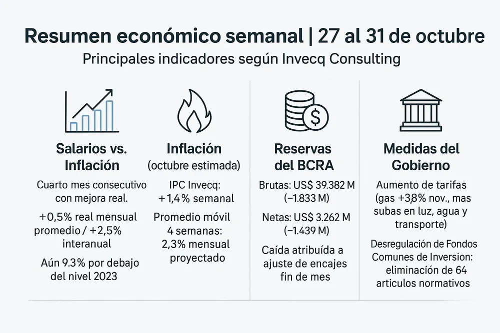 resumen 5.1 resumen 5.1