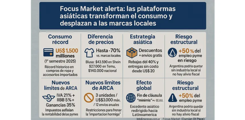44.Focus-Market-1