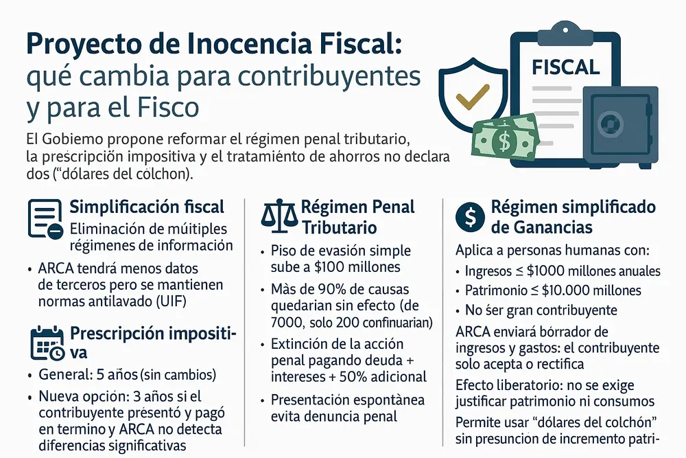 37.Inocencia Fiscal 1