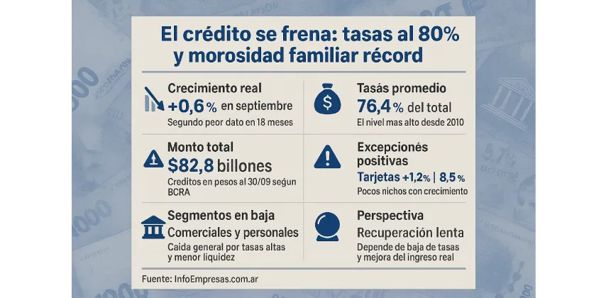 25.Créditos-Personales-1