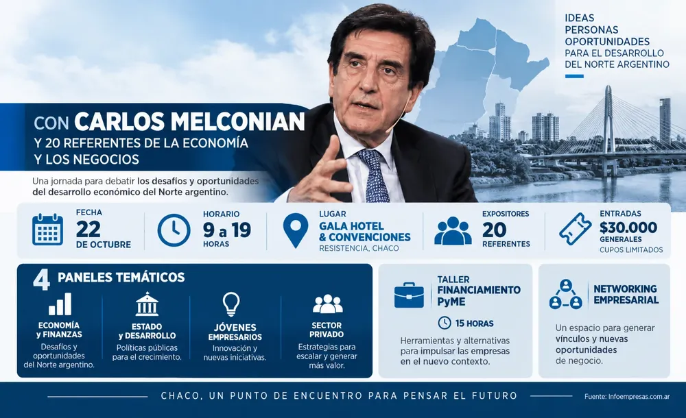 Capital Norte 2026_ Economía y Finanzas