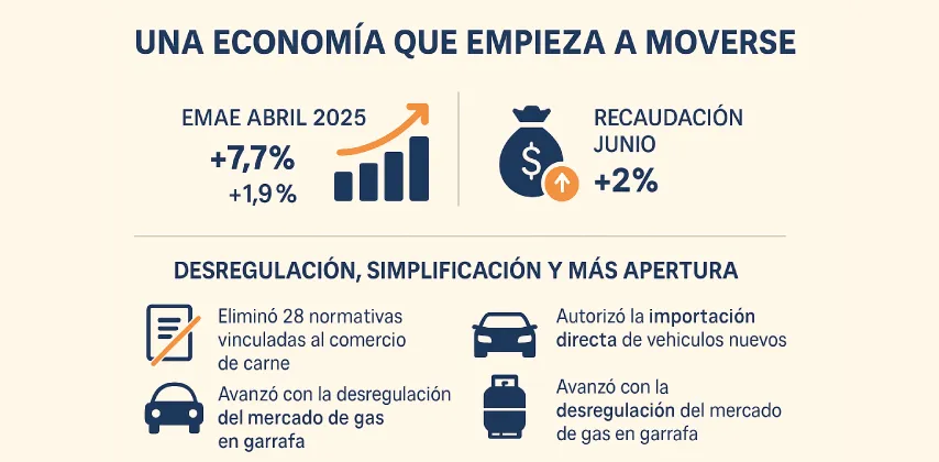 25-Resumen-semanal-1