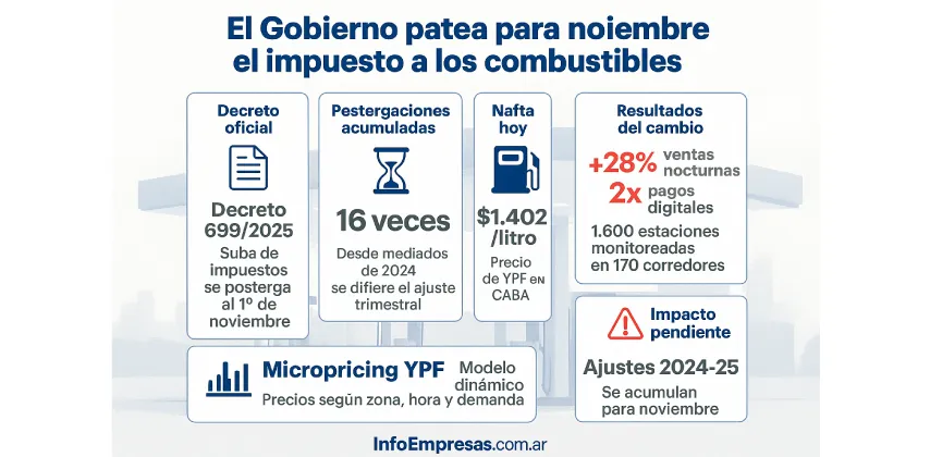 12.Combustibles1