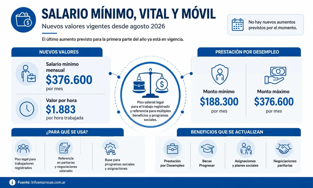 17.SMVM