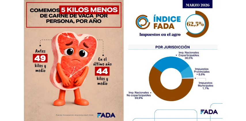 62.FADA-2