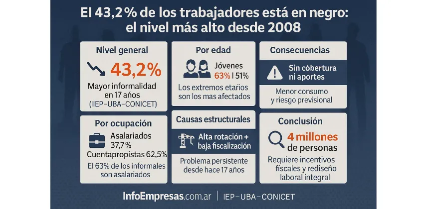 41.Trabajo-Informal-1