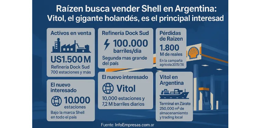 61.Shell-1