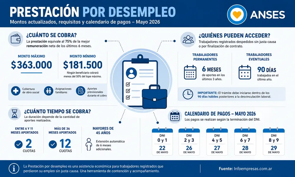 23.Subsidio-por-desempleo