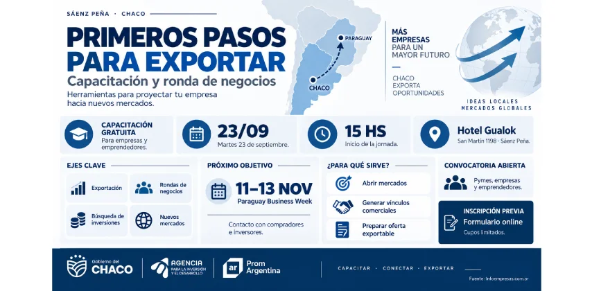 45.Capacitación-Exportar-2