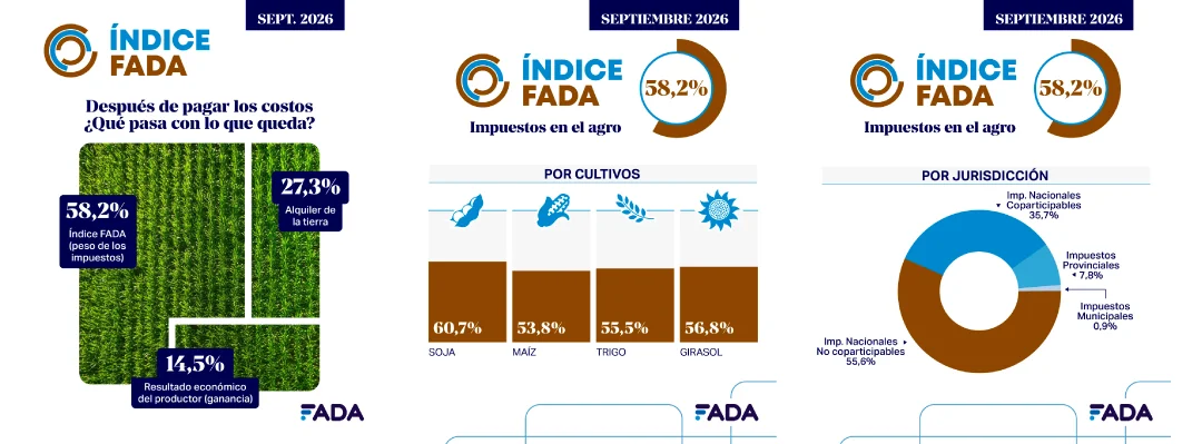 12.FADA-2