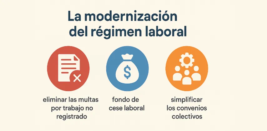66.Flexibilización-laboral-1