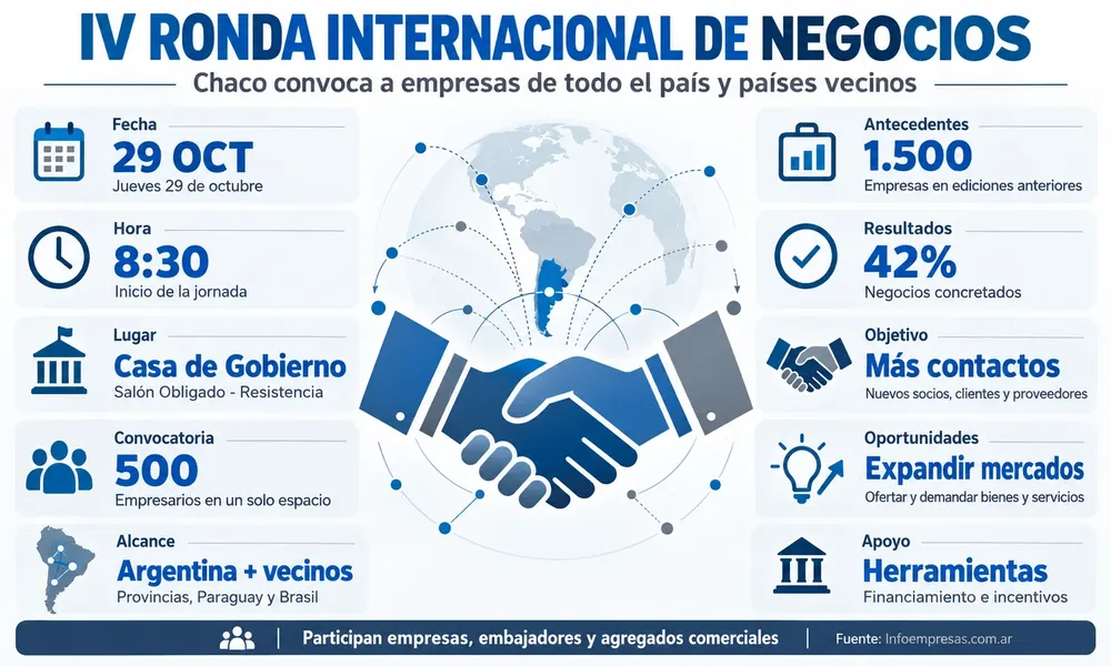 17.Ronda-de-negocios