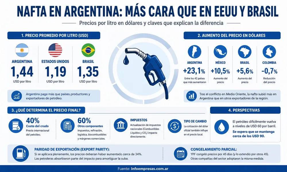 72.Combustibles-2