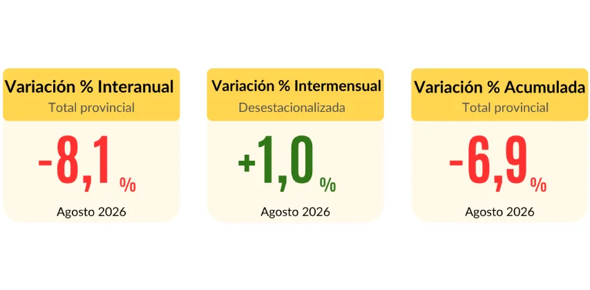 43.Fechaco---IPAE-Agosto-1