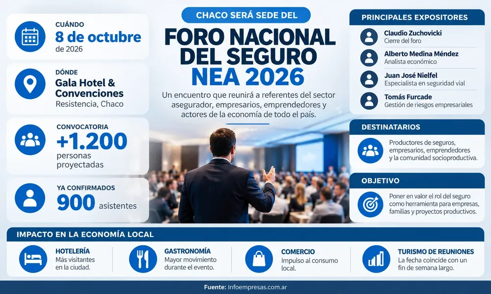 67.Foro-Empresas-Aseguradoras