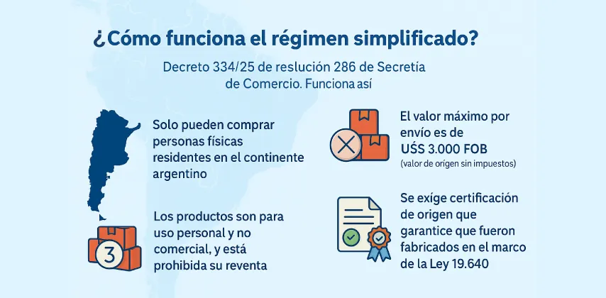 50.Tierra-del-fuego-1