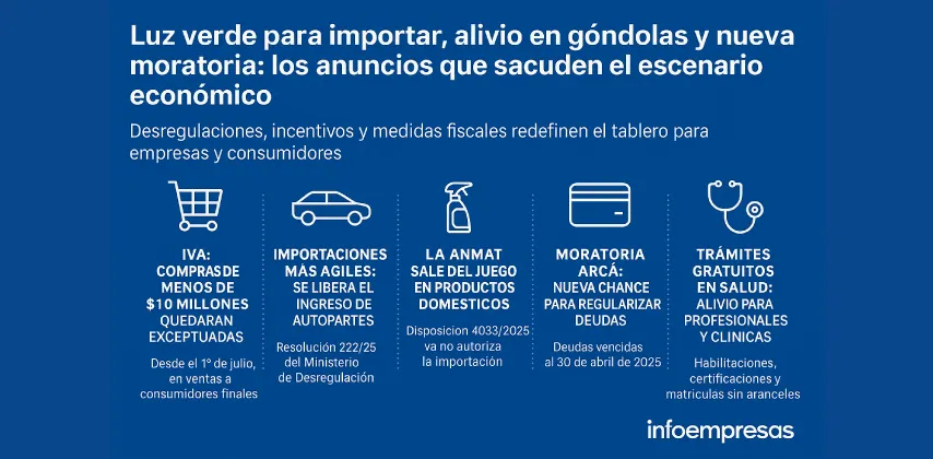 5.Resúmenes-semanales-2