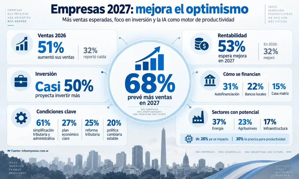 19.IAEF