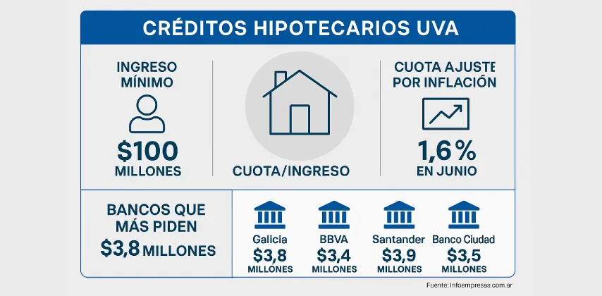 61.-Crédito-Hipotecario-1