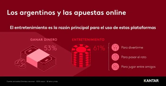 Casino digital 1