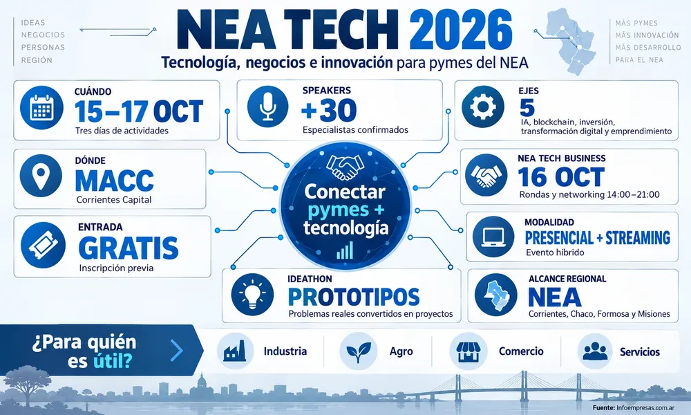 35.NEA---Tech-gal