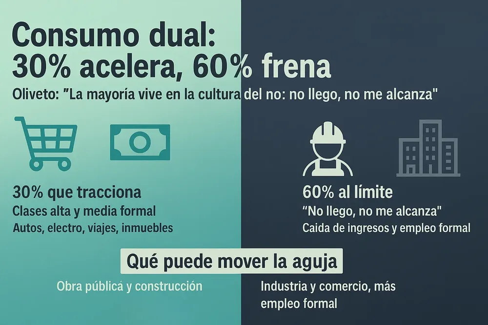 11.Guillermo Olivetto 2-1