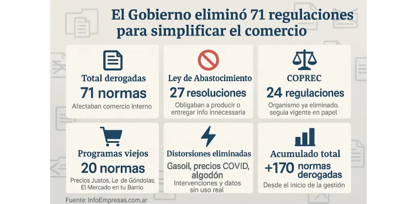 76.Secretaría-de-Comercio-1