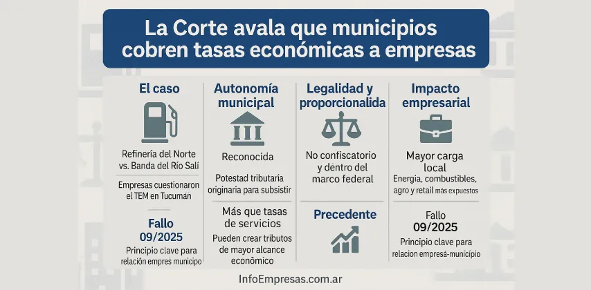 29.Tasas-Municipales-1