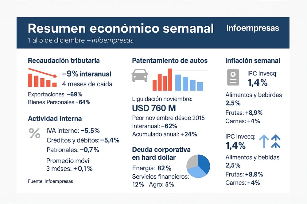 ChatGPT Image 6 dic 2025, 12_11_42 a.m.
