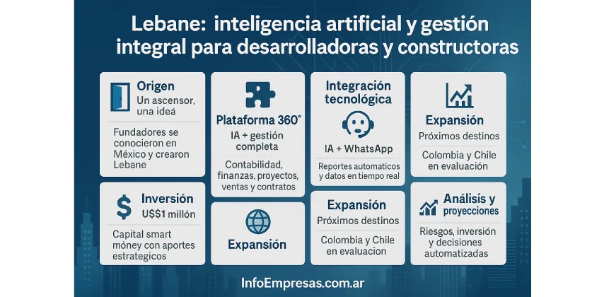 27.IN---Inmobiliarias-1