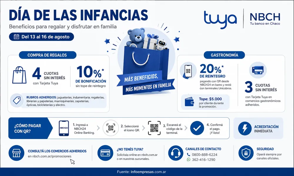 24.NBCH---TUYA---Día-del-niño-gal