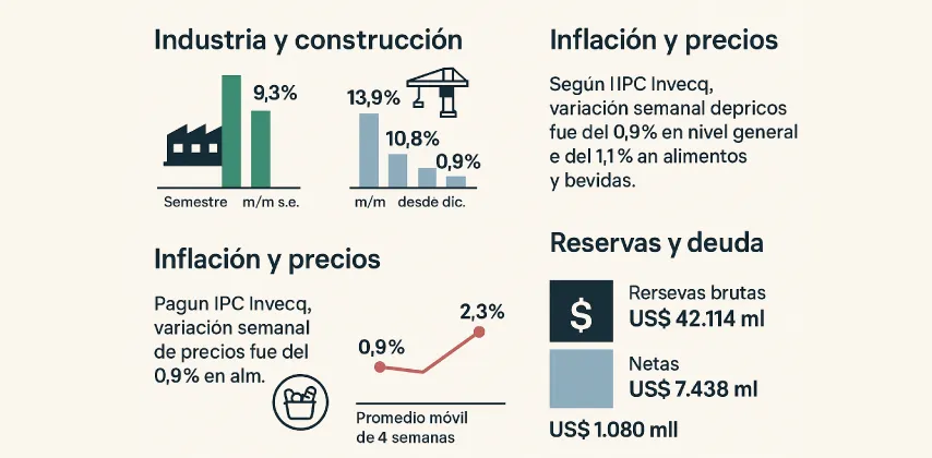 12.Resumen-semanal.1