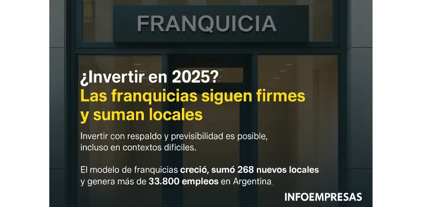 36.Franquicias-1