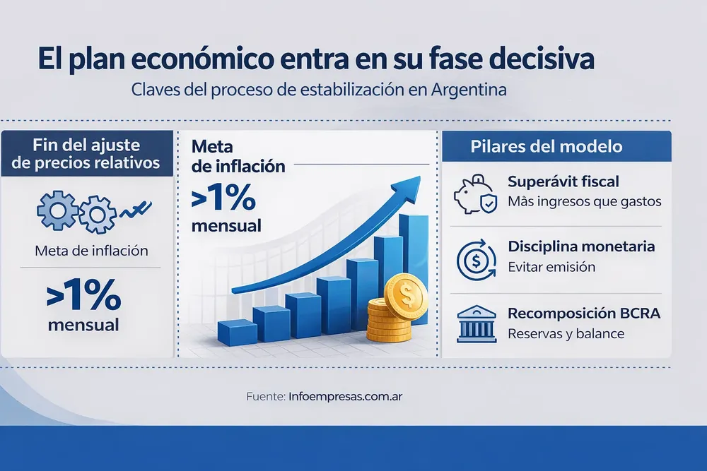 20.Agustin-Etchebarne