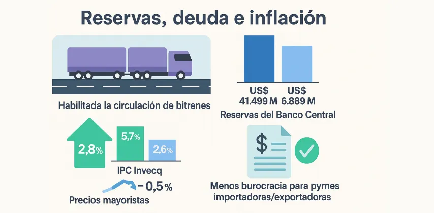 12.Resumen-semanal.4