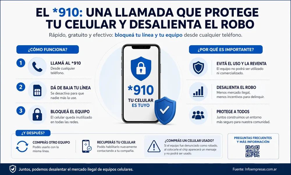 58.Robo-de-teléfonos