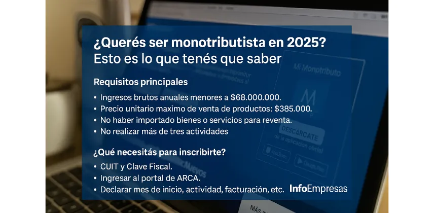 63.Monotributo-1
